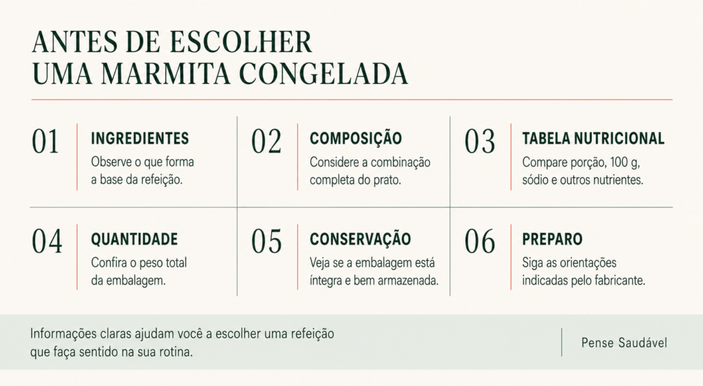 Marmita congelada pode ser saudável? O que observar na hora de escolher 2 Infográfico com seis pontos para observar antes de escolher uma marmita congelada saudável