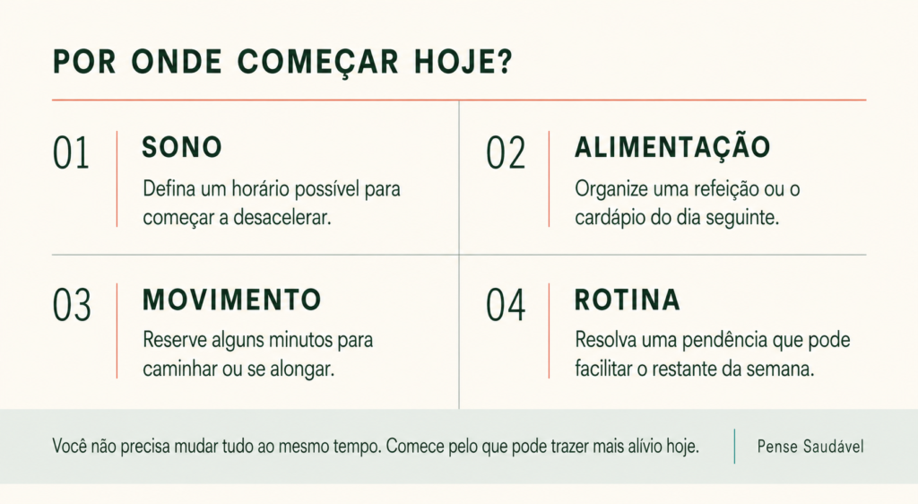 Infográfico com quatro caminhos para retomar uma rotina saudável: sono, alimentação, movimento e organização